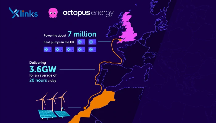 Taqa et Octopus Energy investissent 30 millions GBP