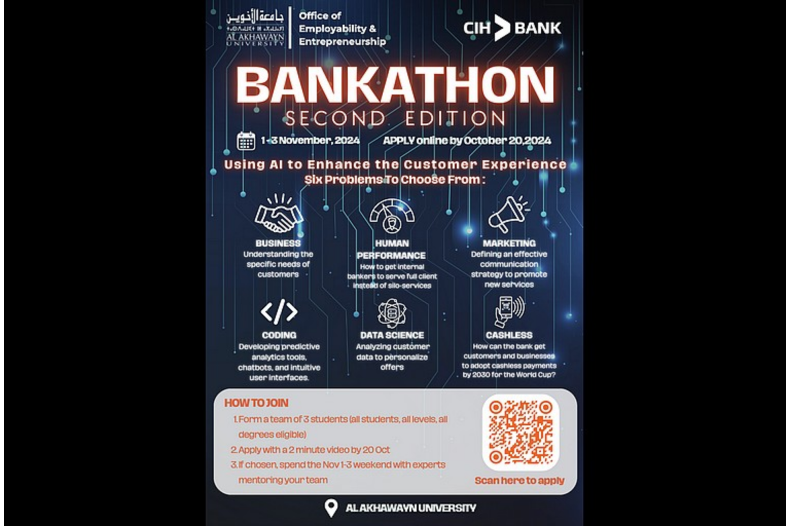 IA : 2ème édition du Bankathon : Université Al Akhawayn s’ouvre à CIH Bank