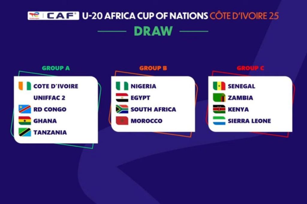CAN U20 : Le Maroc hérite du groupe B