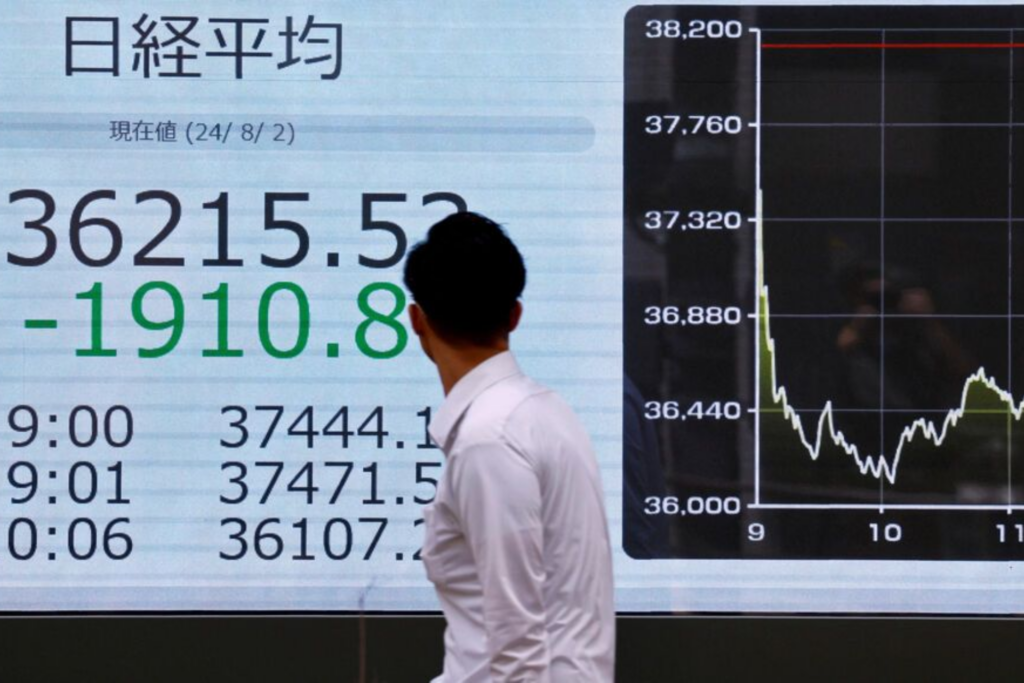 Guerre tarifaire US : Les marchés financiers dévissent. L’administration américaine imperturbable...