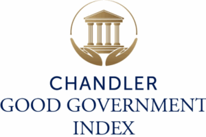 Gouvernance : Indice Chandler, le Maroc perd des positions !