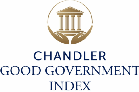 Gouvernance : Indice Chandler, le Maroc perd des positions !