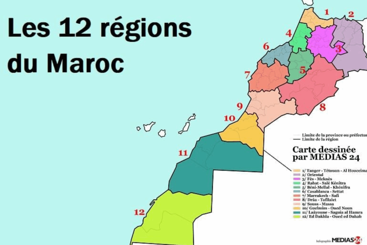 La régionalisation et ses couacs : Un nouveau découpage proposé par un chercheur de l’IAV de Rabat, plus ramassé et plus pertinent