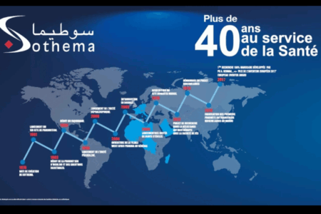 Sothema : Le CA progresse de 19% au T1-2025